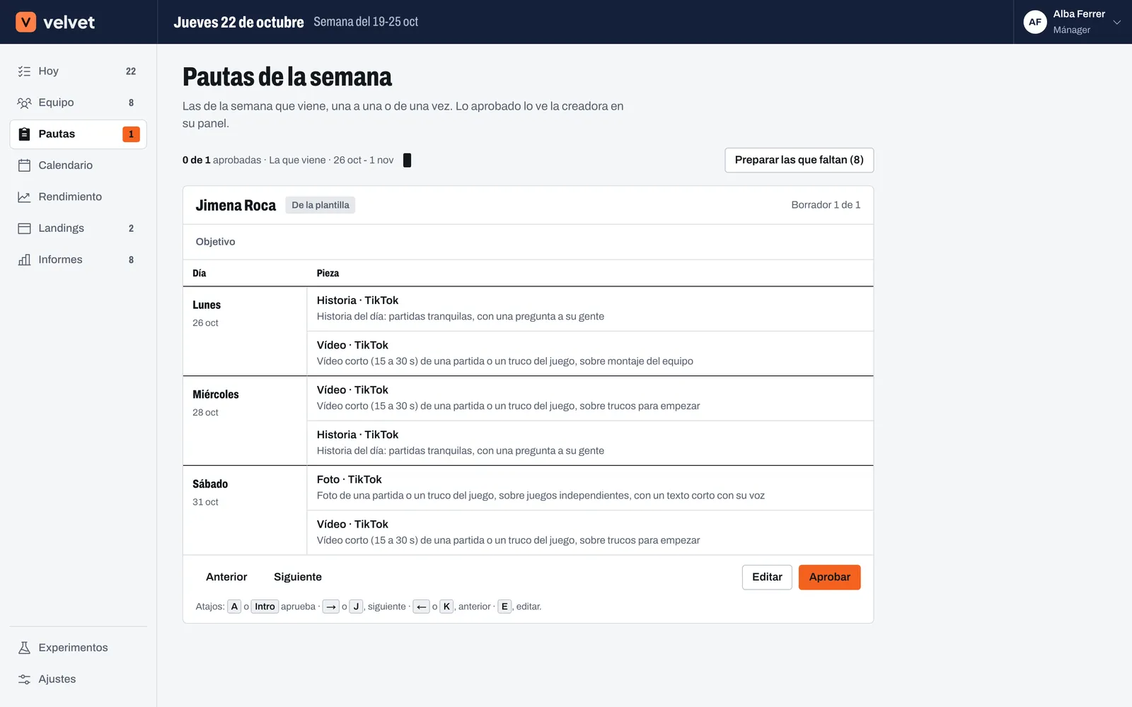 La revisión de las pautas de la semana: el borrador de una creadora por días, con aprobar y lo que queda